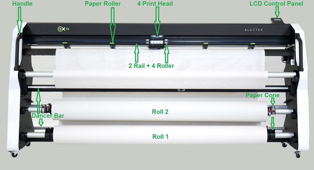 Algotex Plotter Machine